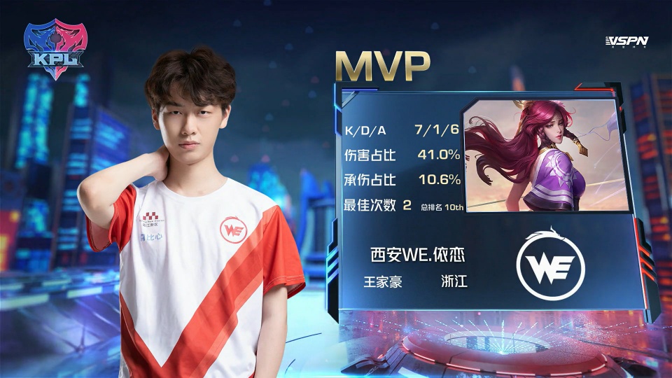 无论是在对 无论是在对