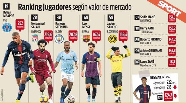 曾经是球队 曾经是球队